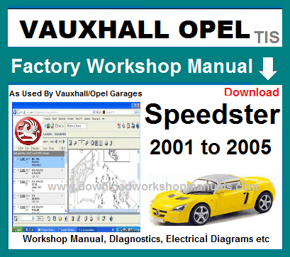 Vauxhall Speedster Workshop Repair Manual